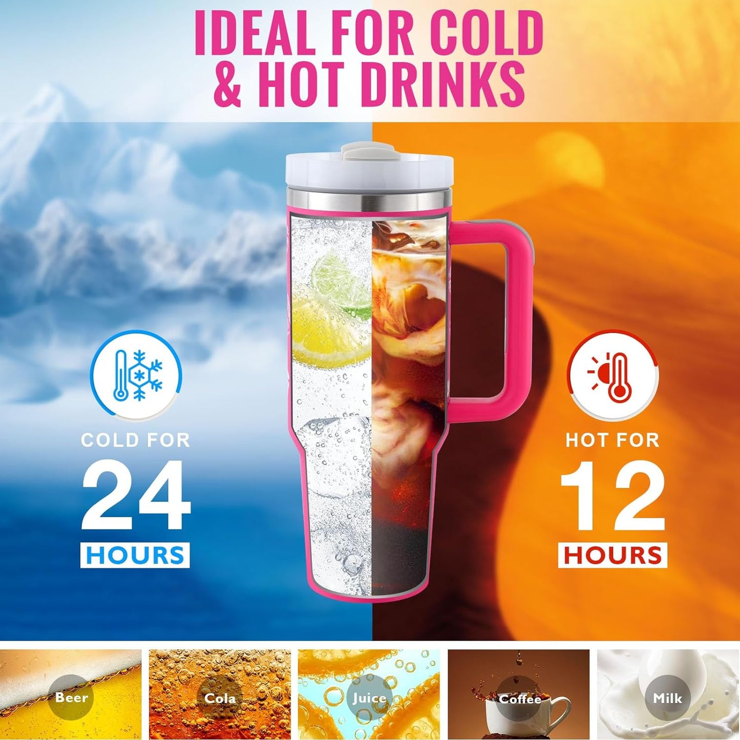 40oz Insulated Travel Tumbler – Double-Wall Stainless Steel Cup with Lid & Straw